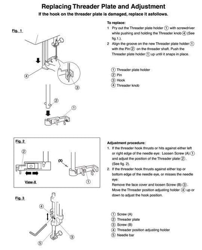 JANOME NEEDLE THREADER PLATE (846588014)